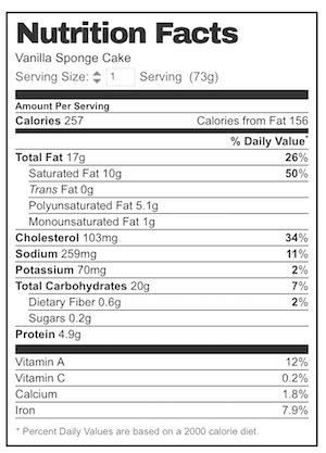 Cake - Sponge - calories, carbs, nutrition