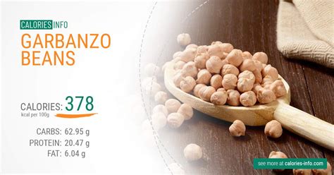 Calabrian Polenta & Garbanzo Beans - calories, carbs, nutrition