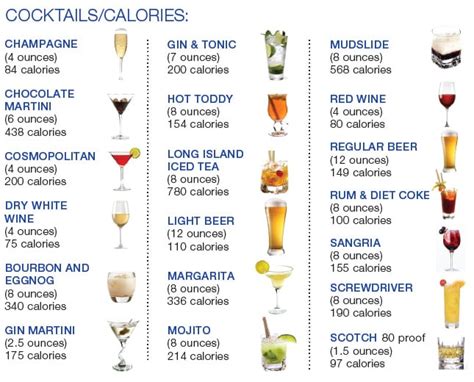California Cocktail - calories, carbs, nutrition