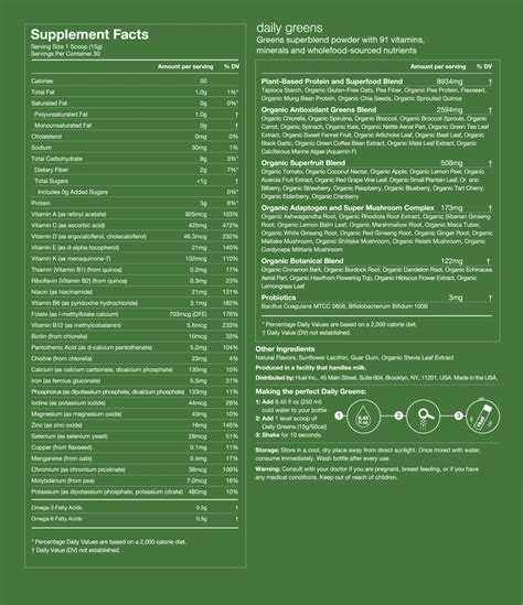 California Greens - calories, carbs, nutrition