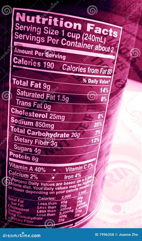 Can - calories, carbs, nutrition