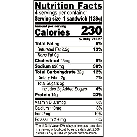 Canadian Bacon, Egg and Cheese Breakfast Muffin - calories, carbs, nutrition