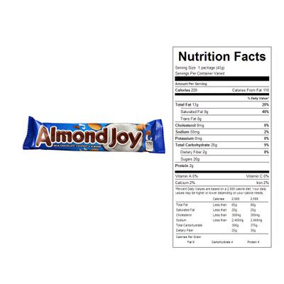 Candies, HERSHEY'S, ALMOND JOY BITES - calories, carbs, nutrition