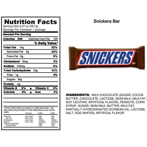 Candybar - calories, carbs, nutrition