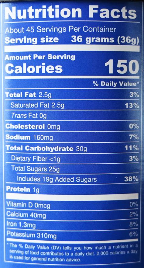 Candycane Cocoa - calories, carbs, nutrition