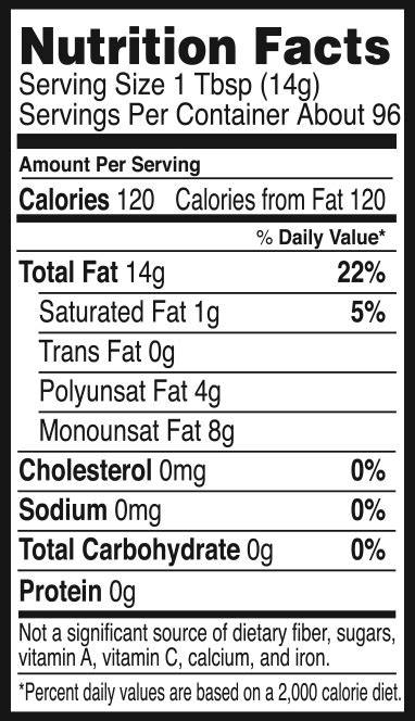 Canola Oil - calories, carbs, nutrition