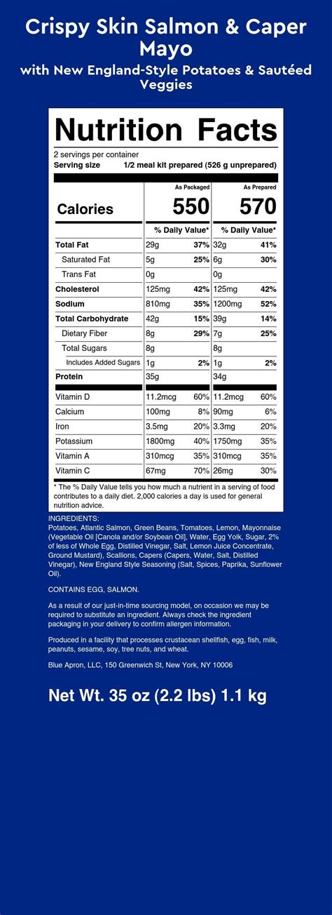 Caper Mayo - calories, carbs, nutrition