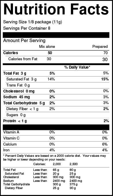 Cappuccino Mousse - calories, carbs, nutrition