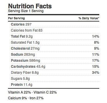 Caprese Garden Burger - calories, carbs, nutrition