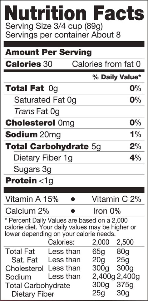 Capri Blend - calories, carbs, nutrition