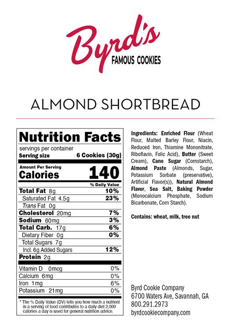 Caramel Almond Shortbread - calories, carbs, nutrition