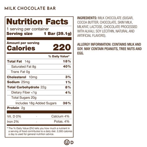 Caramel and Chocolate - calories, carbs, nutrition