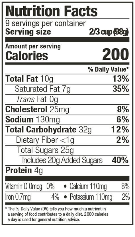 Caramel Truffle - calories, carbs, nutrition