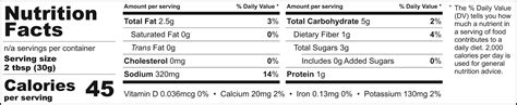 Caramelized Onions - calories, carbs, nutrition