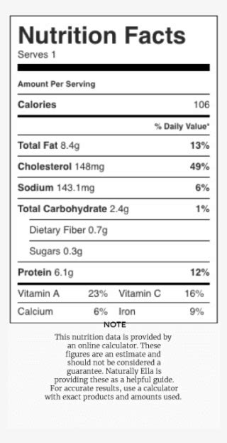 Caribbean Crepe Filling - calories, carbs, nutrition