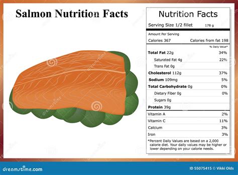 Caribbean Fish 16 oz - calories, carbs, nutrition