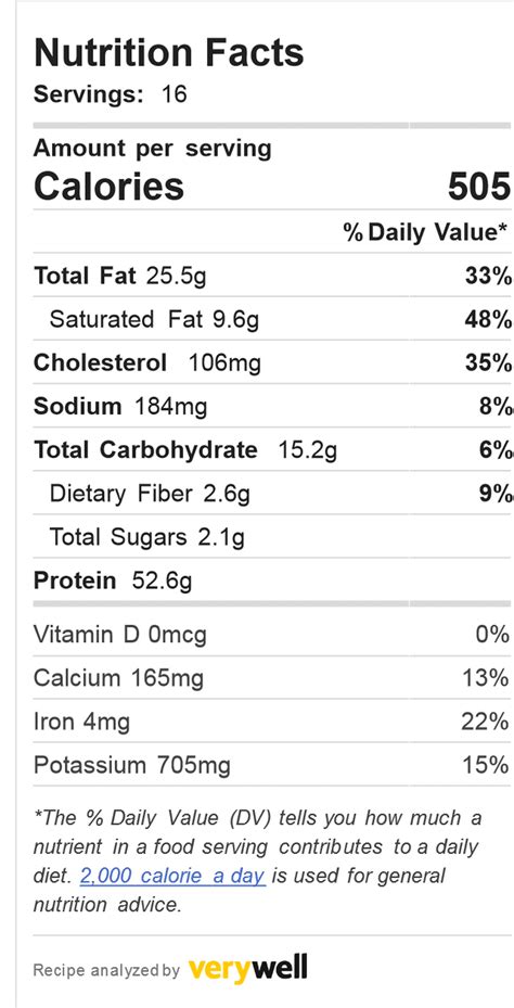 Carne Asada - calories, carbs, nutrition