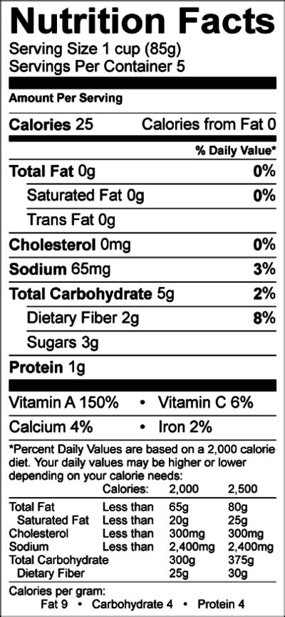 Carrot and Celery Sticks, Small - calories, carbs, nutrition