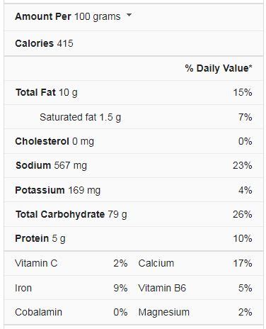 Carrot Creme Cake - calories, carbs, nutrition