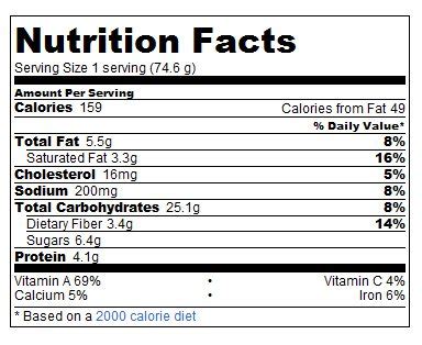 Carrot Raisin Muffin - calories, carbs, nutrition