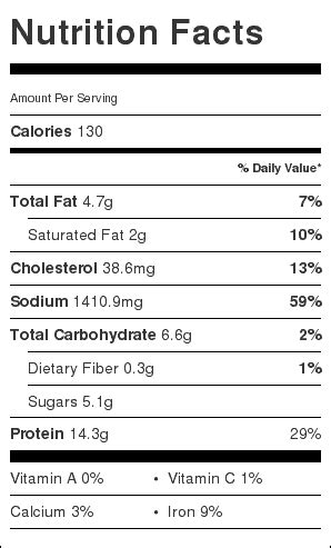 Carved Marinated Flank Steak - calories, carbs, nutrition