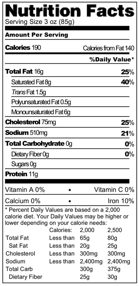 Carved Top Round of Beef - calories, carbs, nutrition