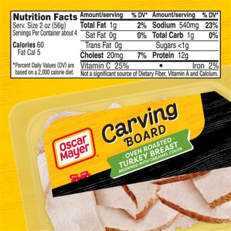 Carving Board Turkey Breast - calories, carbs, nutrition