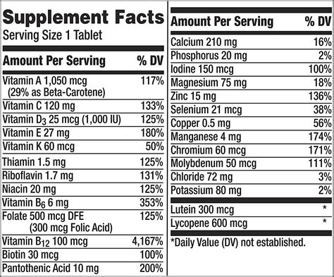 Centrum Silver - calories, carbs, nutrition