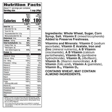 Cereal - calories, carbs, nutrition