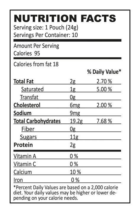 Chai - calories, carbs, nutrition