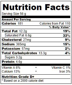 Cheddar Bay Biscuits - calories, carbs, nutrition