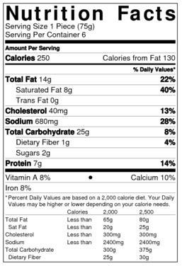 Cheddar Lemon Biscuits - calories, carbs, nutrition