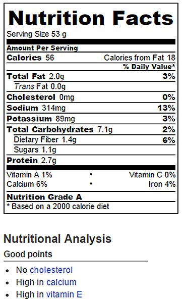 Cheese Bread - calories, carbs, nutrition