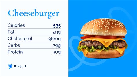 Cheese Burger - calories, carbs, nutrition