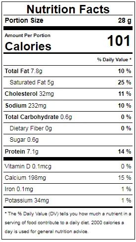 Cheese, Grilled Gouda (Bostwick) - calories, carbs, nutrition