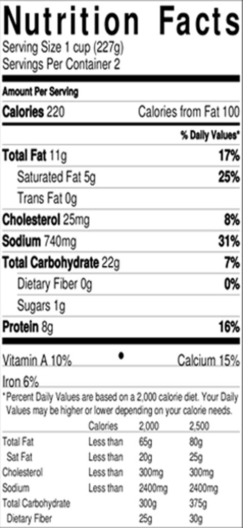 Cheese Grits, Traditional - calories, carbs, nutrition