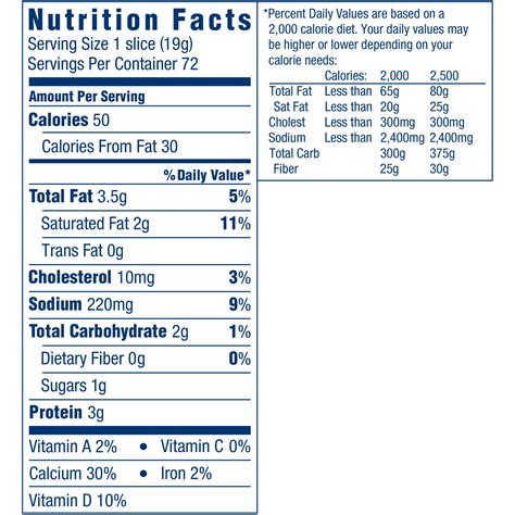 Cheese Singles - calories, carbs, nutrition