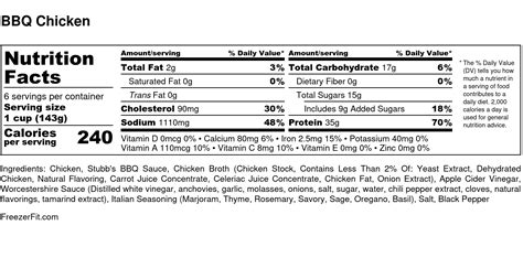 Cheese Steak, BBQ Chicken (Bostwick) - calories, carbs, nutrition