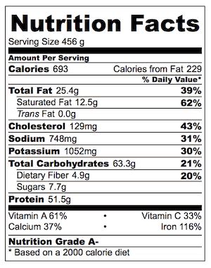 Cheeseburger Casserole - calories, carbs, nutrition