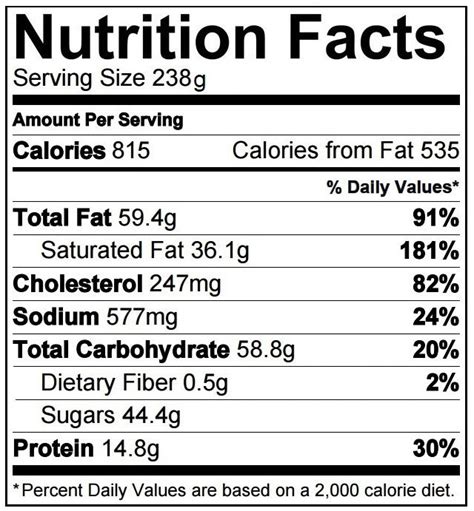 Cheesecake - calories, carbs, nutrition