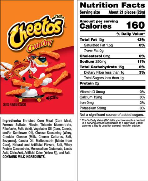 Cheetos Crunchy - calories, carbs, nutrition