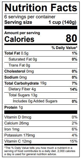 Cherry Berry - calories, carbs, nutrition