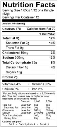 Cherry Cheesecake - calories, carbs, nutrition