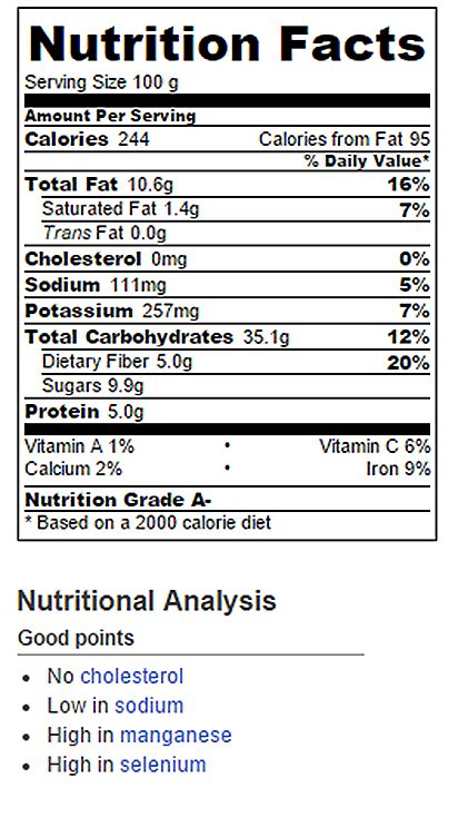 Cherry Pie - calories, carbs, nutrition