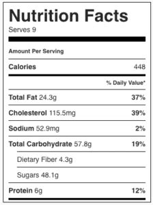 Chewy Chocolate Brownie - calories, carbs, nutrition