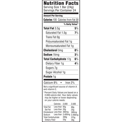 Chewy Chocolate Chip Bar - calories, carbs, nutrition