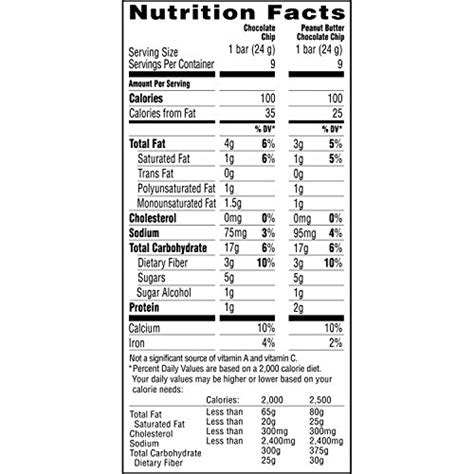 Chewy Chocolate Chip Granola Bar - calories, carbs, nutrition