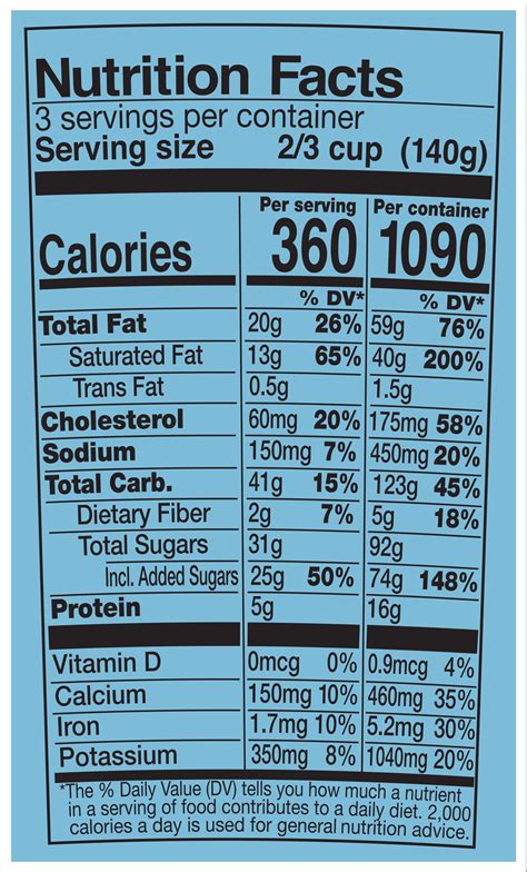 Chewy Gooey - calories, carbs, nutrition