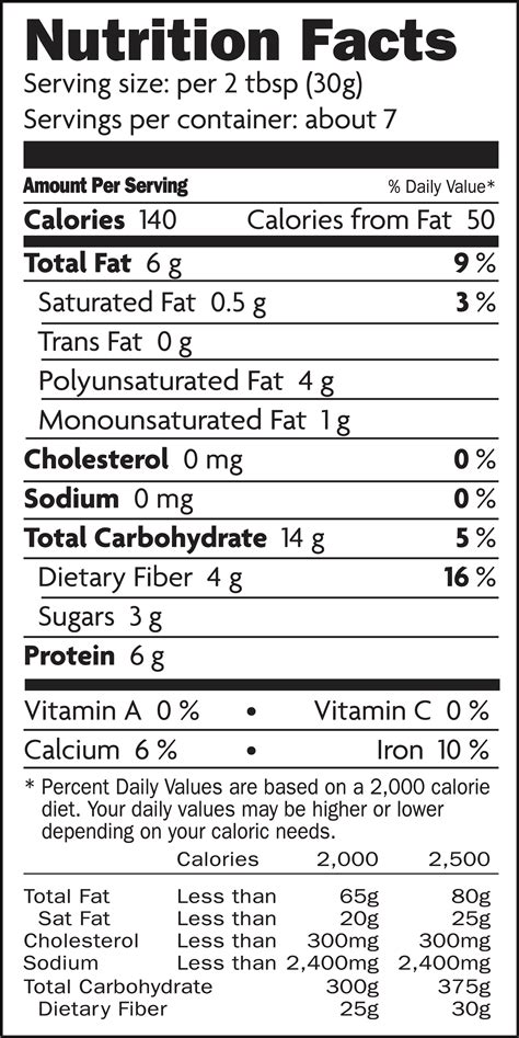 Chia, Buckwheat, and Hemp Cereal - calories, carbs, nutrition