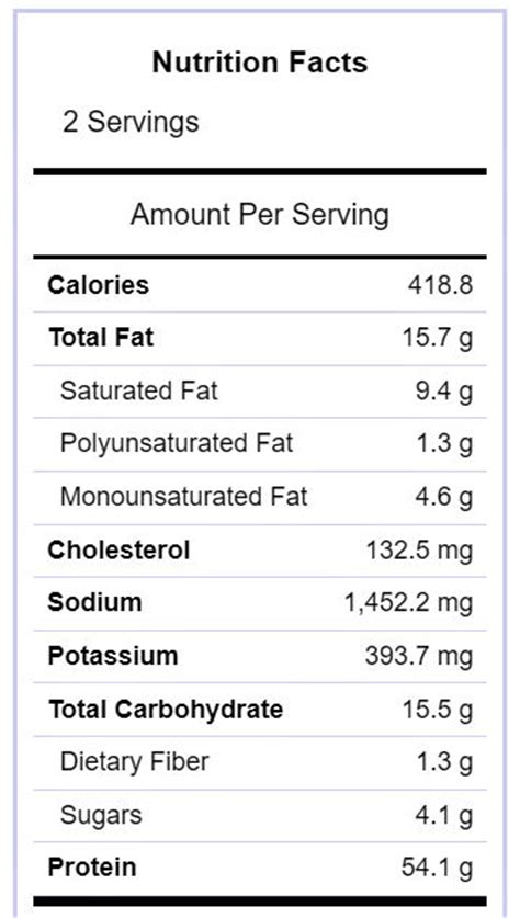 Chicken and Mushroom Valencia - calories, carbs, nutrition